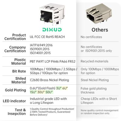 DGKYD RJ45 Connector 8P8C with LED Green/Yellow -40℃ to 85℃